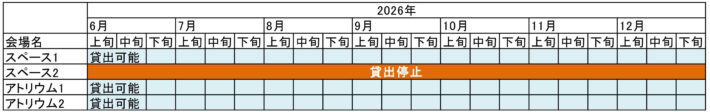 スペース1／アトリウム1／アトリウム2＝貸出可能
スペース2＝終日貸出不可