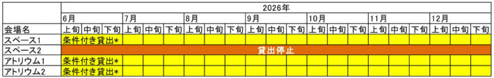 スペース1／アトリウム1／アトリウム2＝条件付き貸出*
スペース2＝終日貸出不可