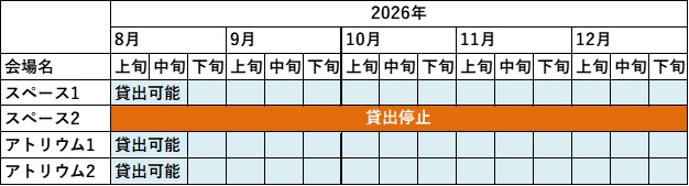 ガラスのピラミッド工事による影響カレンダー（土日）